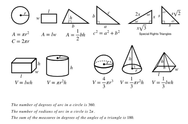 SAT Math Reference Sheet